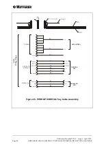 Preview for 92 page of WAYFARER TGX150 Service Manual