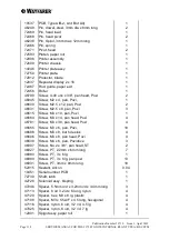 Preview for 124 page of WAYFARER TGX150 Service Manual