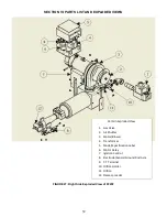 Preview for 39 page of Wayne P250 series User Manual