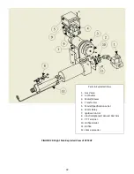 Preview for 42 page of Wayne P250 series User Manual