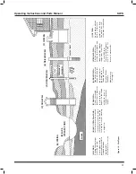 Предварительный просмотр 11 страницы Wayne SWS Series Operating Instructions And Parts Manual