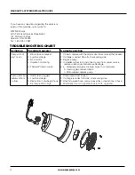 Preview for 4 page of Wayne TSC Series Quick Start Manual