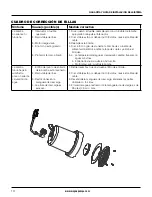 Preview for 10 page of Wayne TSC Series Quick Start Manual