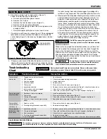 Preview for 5 page of Wayne WAPC250 Operating Instructions And Parts Manual