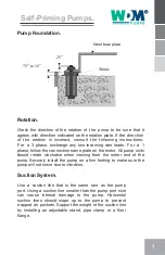 Preview for 7 page of WDM AG Series Operation Manual