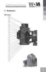 Preview for 15 page of WDM AG Series Operation Manual