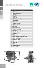 Preview for 20 page of WDM AG Series Operation Manual