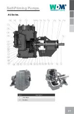 Preview for 21 page of WDM AG Series Operation Manual