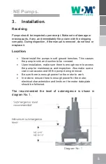 Preview for 5 page of WDM NE Series Operation Manual