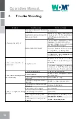 Preview for 24 page of WDM NE Series Operation Manual