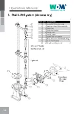 Preview for 26 page of WDM NE Series Operation Manual