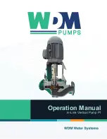 WDM PI Operation Manual preview