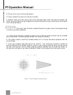 Preview for 16 page of WDM PI Operation Manual