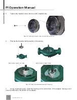 Preview for 28 page of WDM PI Operation Manual