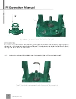 Preview for 32 page of WDM PI Operation Manual