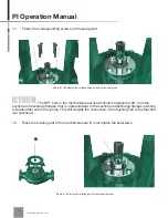 Preview for 34 page of WDM PI Operation Manual