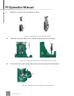 Preview for 40 page of WDM PI Operation Manual