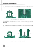 Preview for 44 page of WDM PI Operation Manual