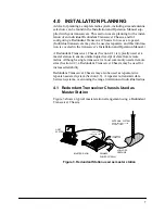 Предварительный просмотр 11 страницы WDS P20 Installation And Operation Manual