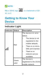 Preview for 3 page of We MF79U Quick Start Manual