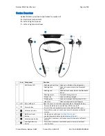 Preview for 6 page of Wear & Hear ABH-101 User Manual