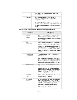 Preview for 22 page of X-Micro WLAN 11g User Manual