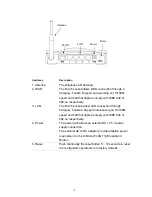 Preview for 13 page of X-Micro XWL-11GRTX User Manual