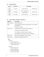 Preview for 9 page of X-Rite DensiEye 100 Reference Manual