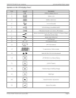 Preview for 8 page of X-TREME 6kVA User & Installation Manual