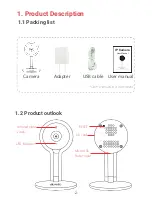 Preview for 2 page of X10 LC4 User Manual