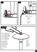 Предварительный просмотр 2 страницы XanLite LP25GRD Manual