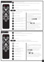 Preview for 7 page of XanLite PRS10WMCEE Manual