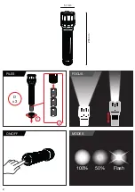 Предварительный просмотр 2 страницы XanLite TO1500L User Manual