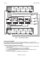 Предварительный просмотр 28 страницы Xantech BXAUDIO4X4 Installation Instructions Manual