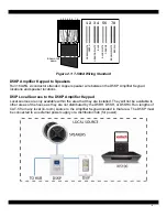 Preview for 6 page of Xantech D5SH Installation Instructions Manual