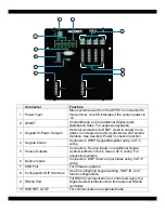 Preview for 7 page of Xantech D5SH Installation Instructions Manual
