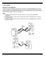 Preview for 11 page of Xantech D5SH Installation Instructions Manual
