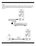 Preview for 13 page of Xantech D5SH Installation Instructions Manual