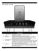 Preview for 8 page of Xantech XIS100 Installation Instructions Manual