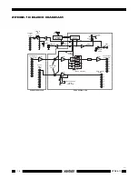 Предварительный просмотр 16 страницы Xantech ZPR68-10 Installation Instructions Manual