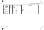 Preview for 73 page of Xantrex Freedom X 1200 Owner'S Manual