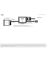 Preview for 2 page of Xantrex LinkPRO Installation Instructions