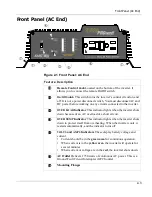 Предварительный просмотр 19 страницы Xantrex PROwatt 1750 Owner'S Manual