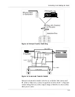 Предварительный просмотр 31 страницы Xantrex PROwatt 1750 Owner'S Manual