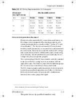 Preview for 41 page of Xantrex Truecharge TC1012 Installation Manual