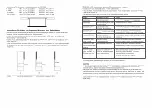 Предварительный просмотр 12 страницы Xaralyn 5820B Manual