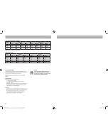 Предварительный просмотр 18 страницы Xavax Anna Operating Instructions Manual