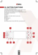 Preview for 30 page of Xblitz RF400 CAM User Manual