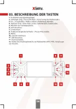 Предварительный просмотр 54 страницы Xblitz RF400 CAM User Manual