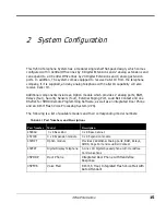 Preview for 15 page of Xblue Networks 45P Installation & Maintenance Manual